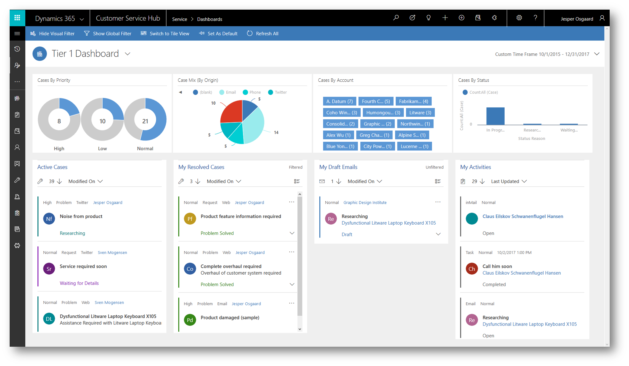 microsoft dynamics 365 crm hub