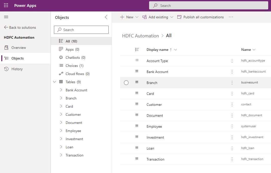 Understanding Managed Properties In Power Apps Solution Components 