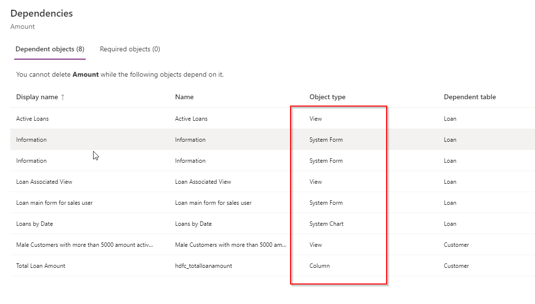 [Solved] Failed to delete Fields (XXX). Object dependencies exist ...