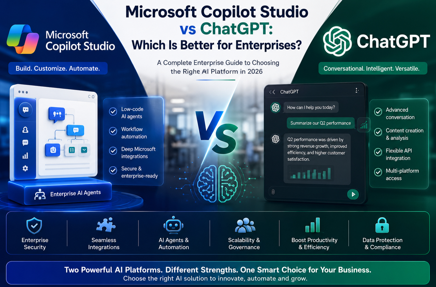 Microsoft Copilot Studio vs ChatGPT: Which Is Better for Enterprises?
