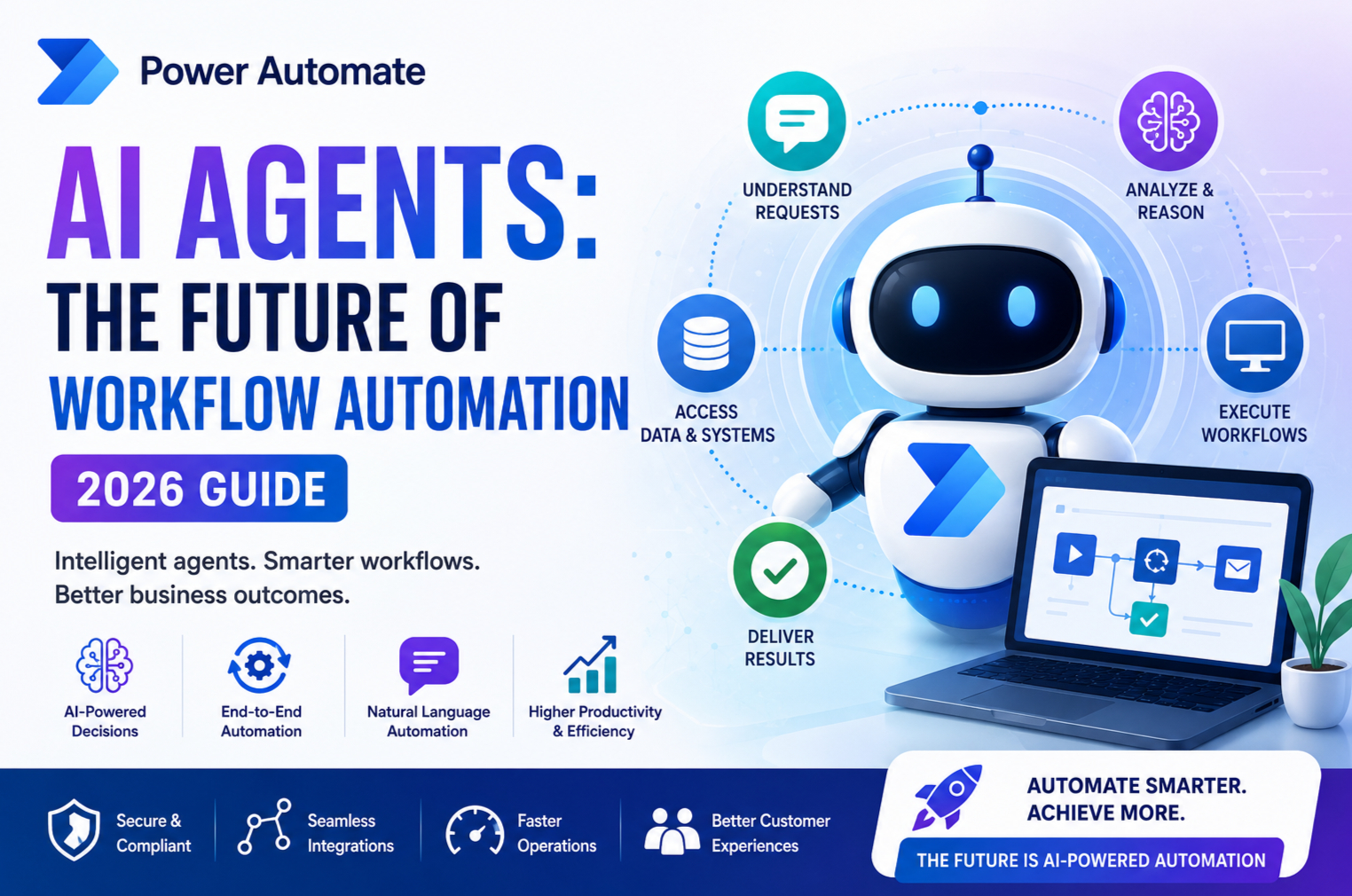 Power Automate AI Agents: The Future of Workflow Automation (2026 Guide)