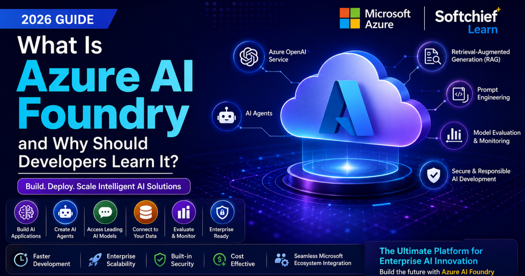 What Is Azure AI Foundry and Why Should Developers Learn It? (Complete 2026 Guide)