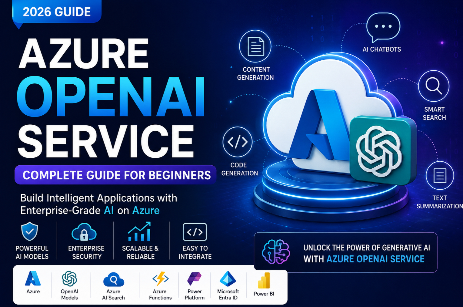 Azure OpenAI Service: Complete Guide for Beginners