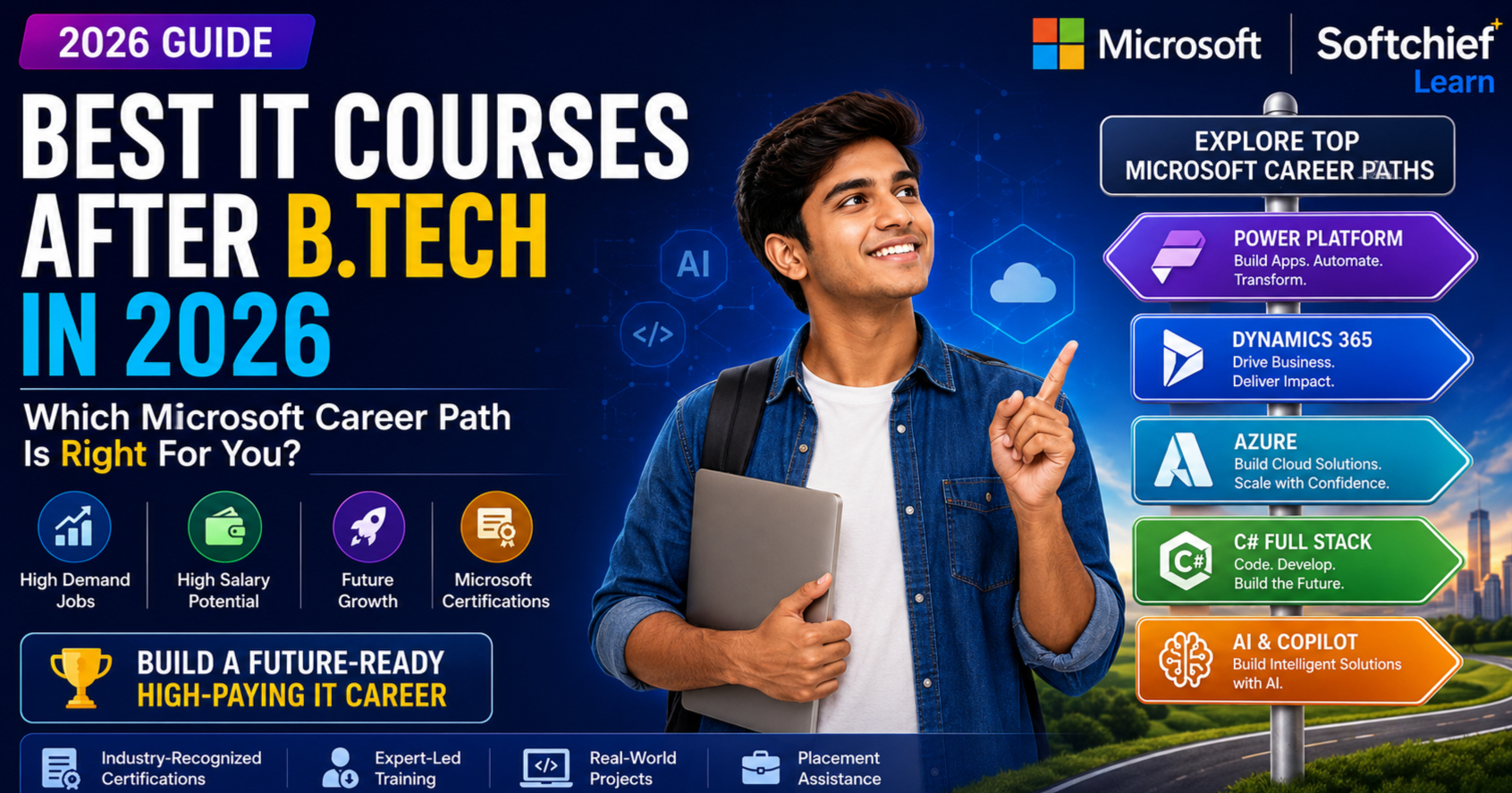 Best IT Courses After B.Tech in 2026: Which Microsoft Career Path Is Right for You?