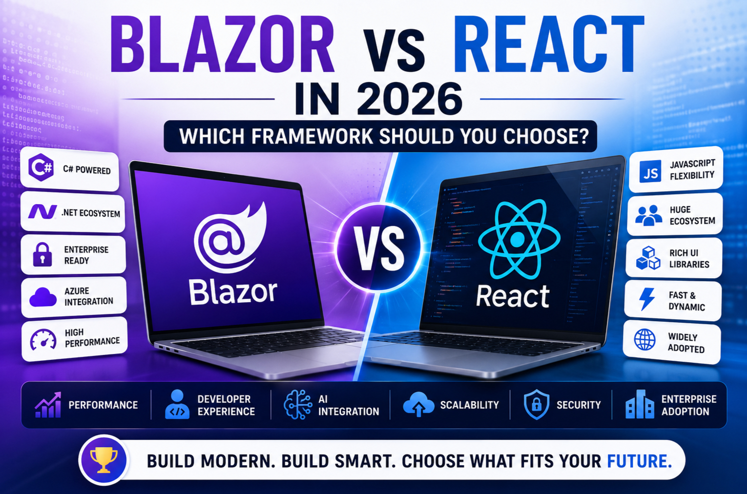 Blazor vs React in 2026: Which Framework Should You Choose?