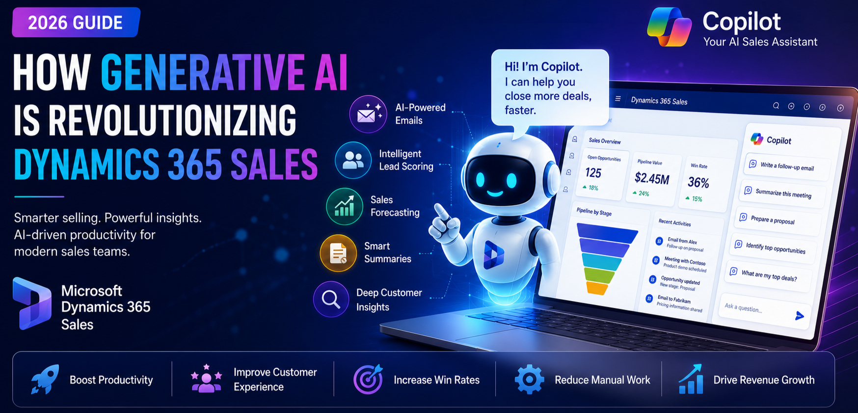 How Generative AI Is Revolutionizing Dynamics 365 Sales (2026 Guide)