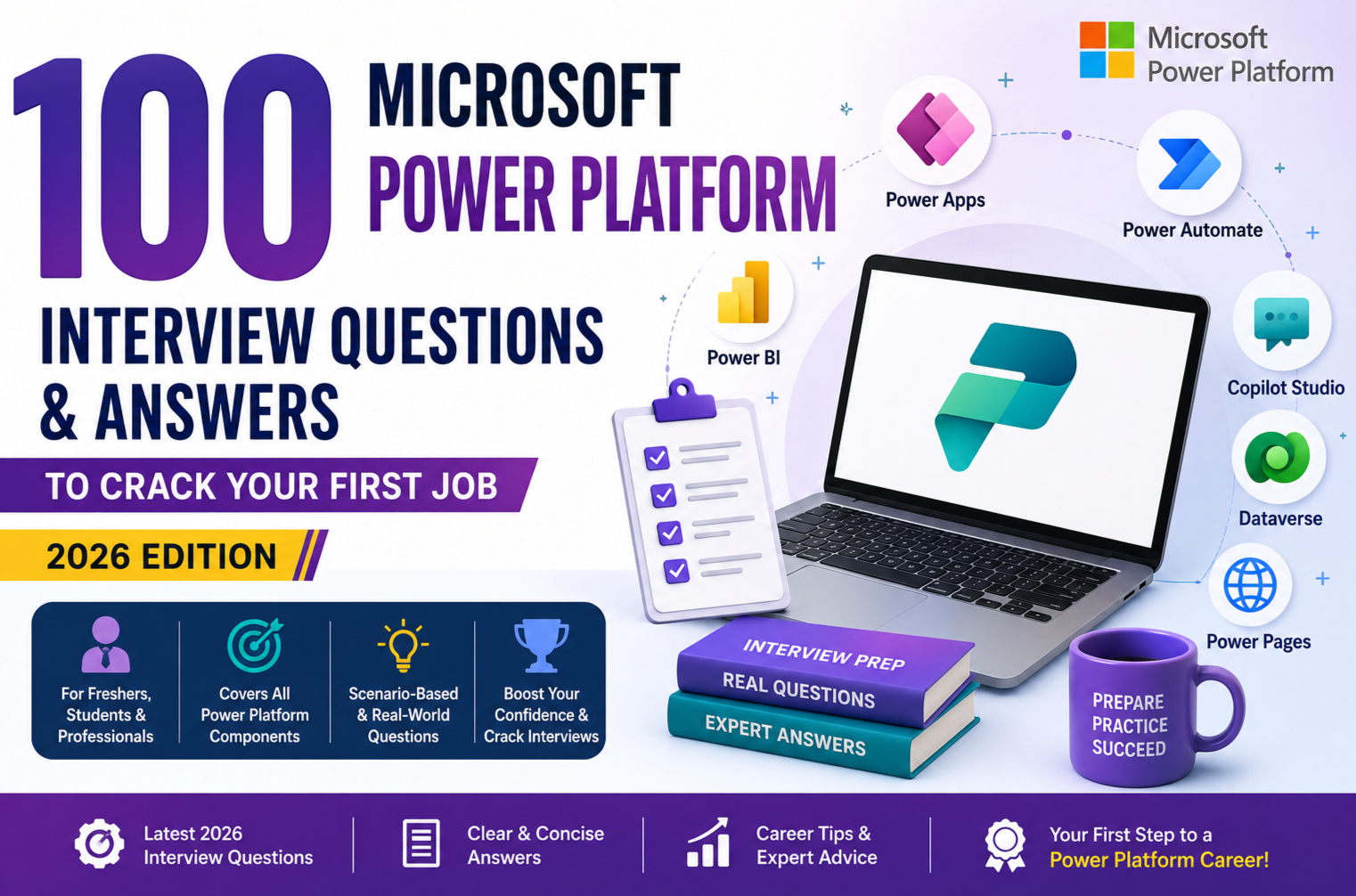 100 Microsoft Power Platform Interview Questions and Answers to Crack Your First Job (2026 Edition)