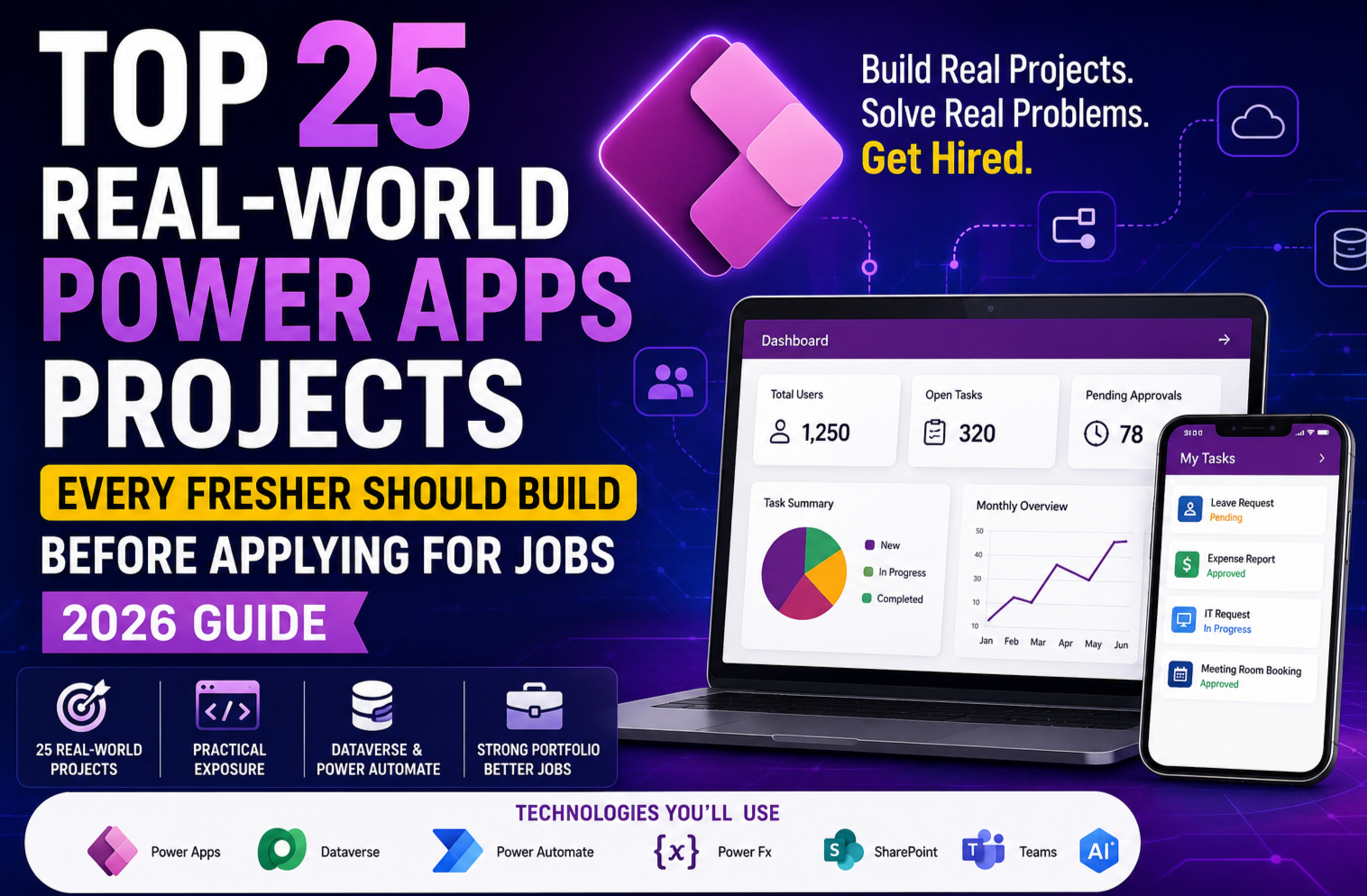 Top 25 Real-World Power Apps Projects Every Fresher Should Build Before Applying for Jobs