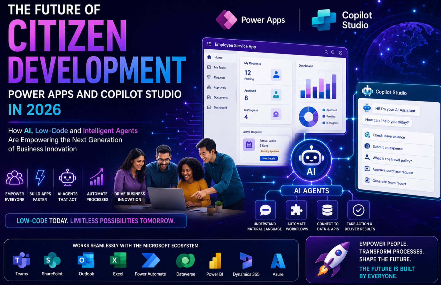 The Future of Citizen Development: Power Apps and Copilot Studio in 2026