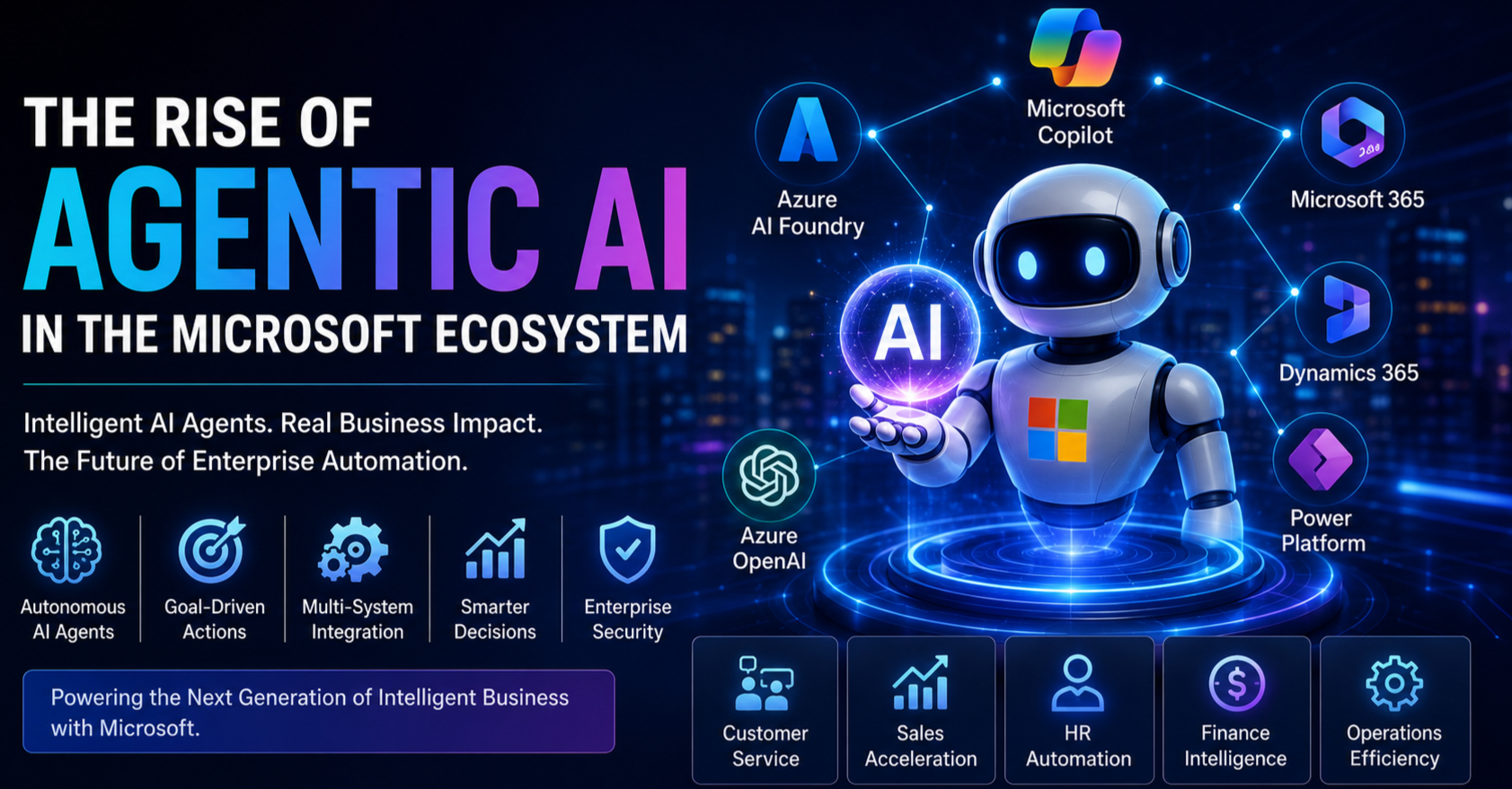 The Rise of Agentic AI in the Microsoft Ecosystem (Complete Guide for 2026)