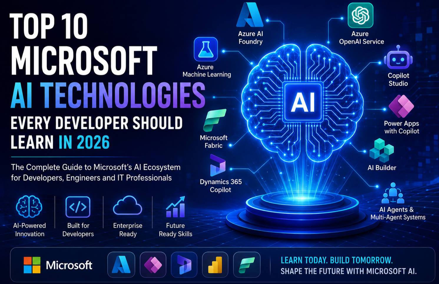 Top 10 Microsoft AI Technologies Every Developer Should Learn in 2026