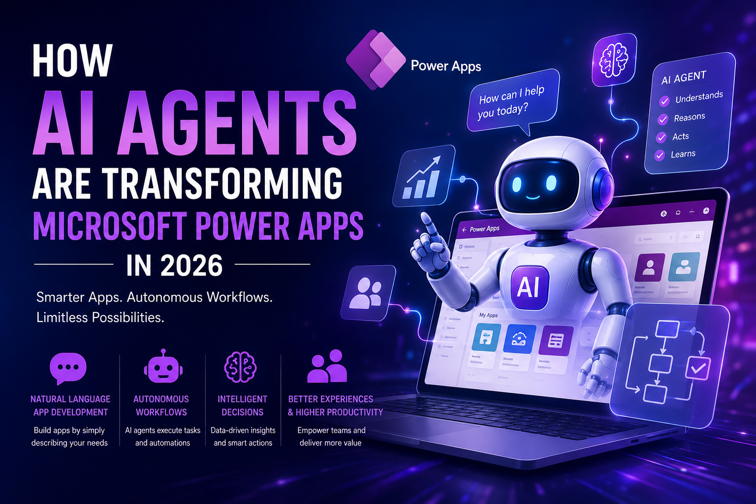 How AI Agents Are Transforming Microsoft Power Apps in 2026: The Future of Intelligent Business Applications
