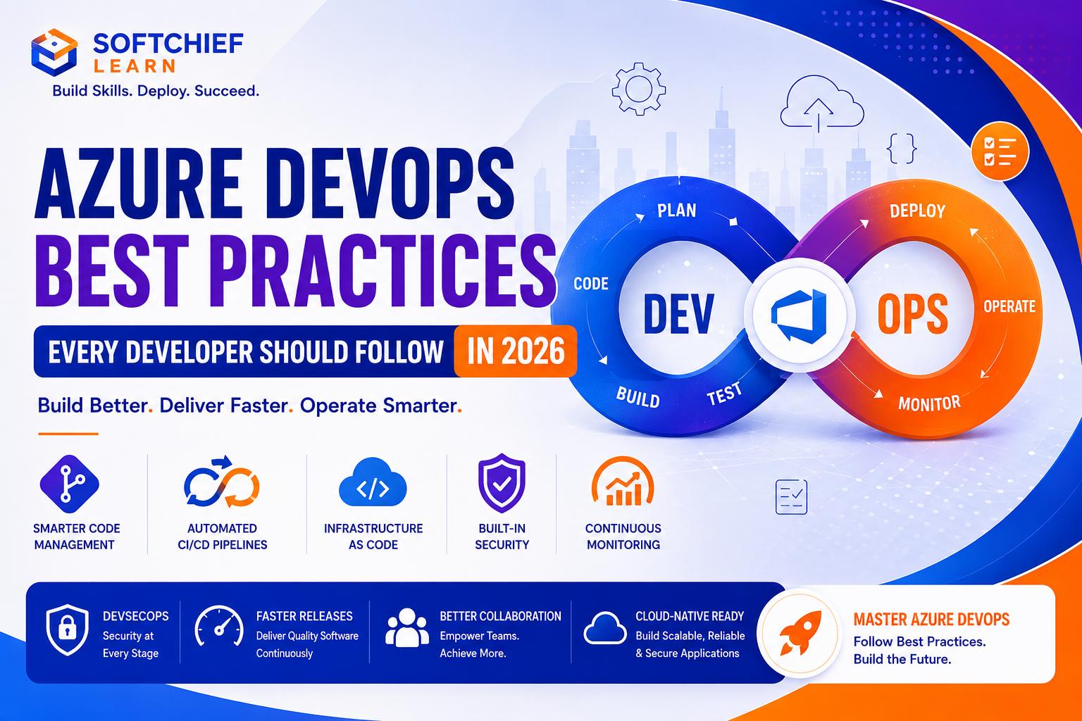 Azure DevOps Best Practices Every Developer Should Follow in 2026 (Complete Expert Guide)