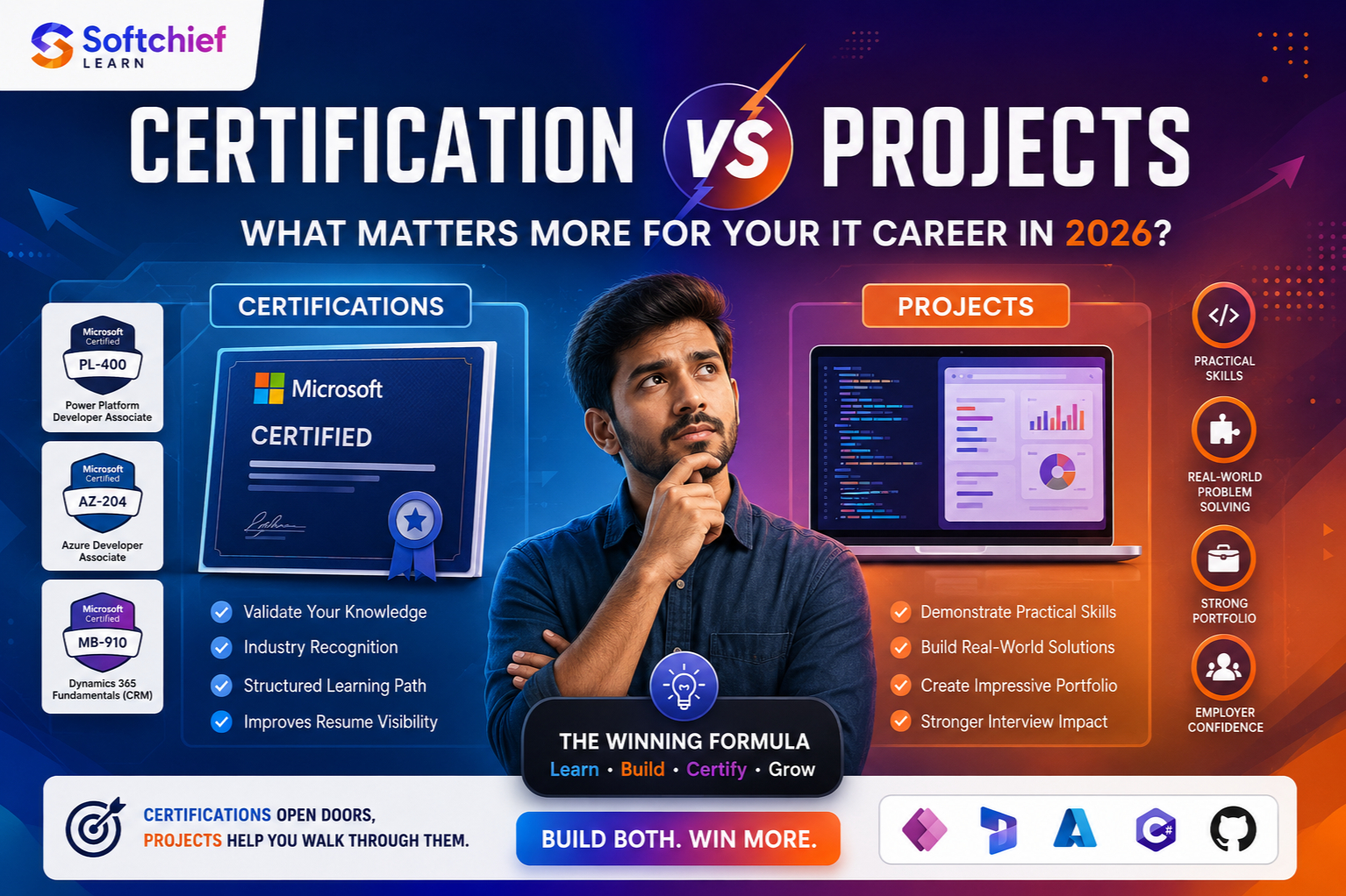 Certification vs Projects: What Matters More for Your IT Career?