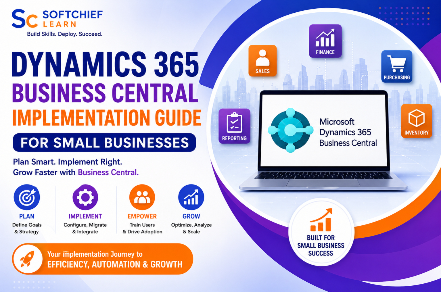 Dynamics 365 Business Central Implementation Guide for Small Businesses (2026 Complete Guide)