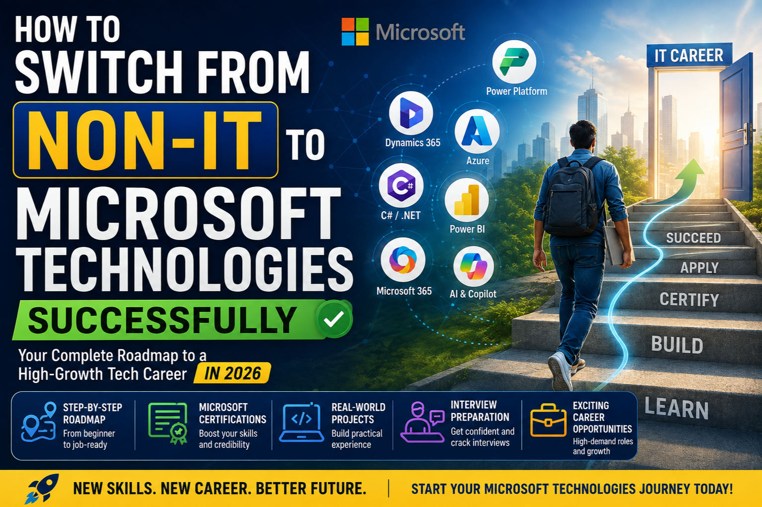 How to Switch from Non-IT to Microsoft Technologies Successfully