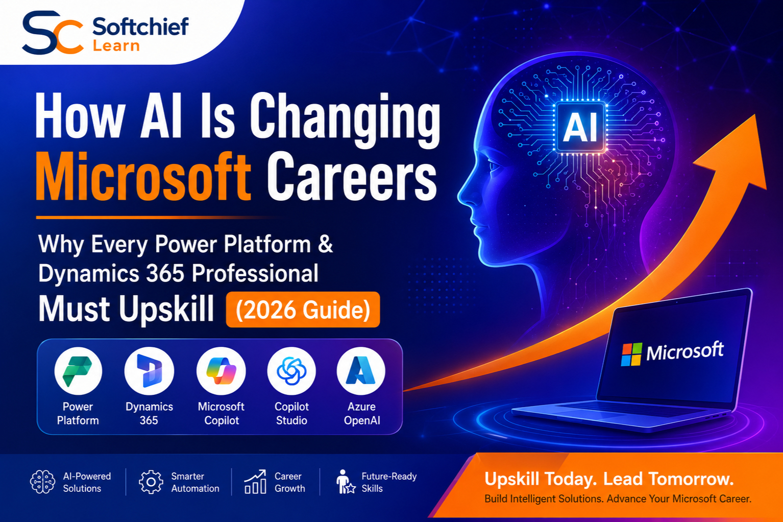 How AI Is Changing Microsoft Careers: Why Every Power Platform and Dynamics 365 Professional Must Upskill (2026 Guide)