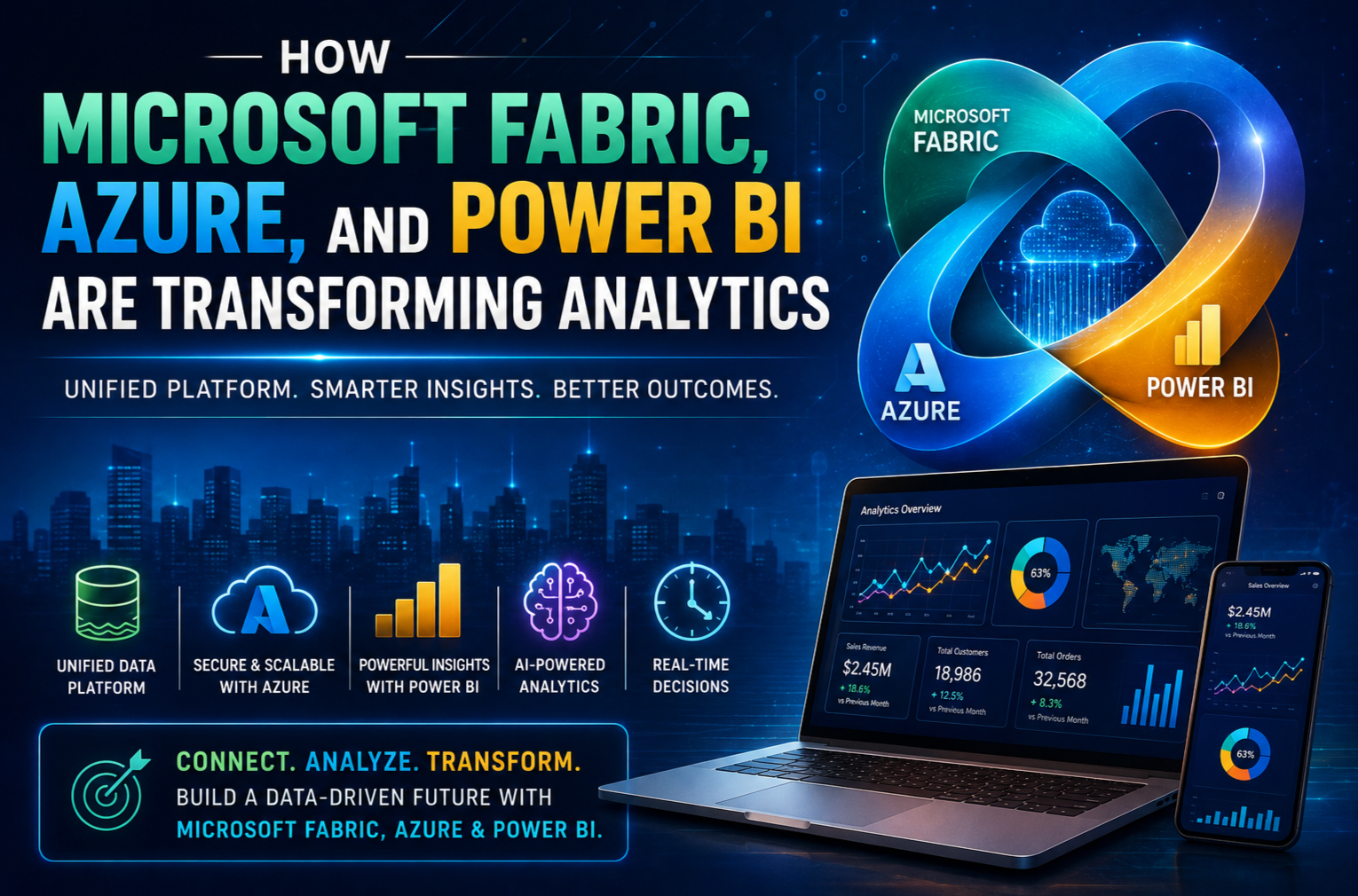 How Microsoft Fabric, Azure, and Power BI Are Transforming Analytics