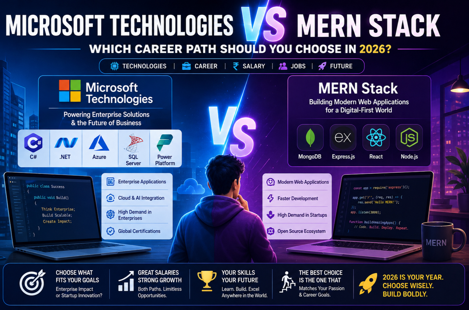 Microsoft Technologies vs MERN Stack: Which Career Path Should You Choose?