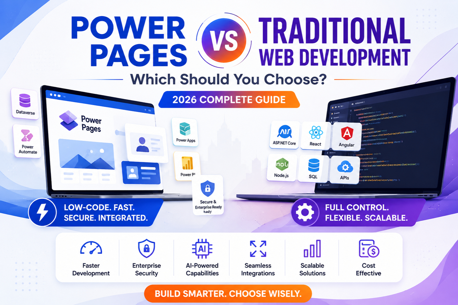Power Pages vs Traditional Web Development: Which Should You Choose?