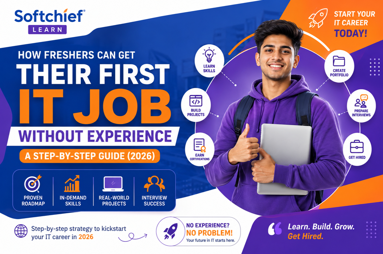 How Freshers Can Get Their First IT Job Without Experience: A Step-by-Step Guide (2026)