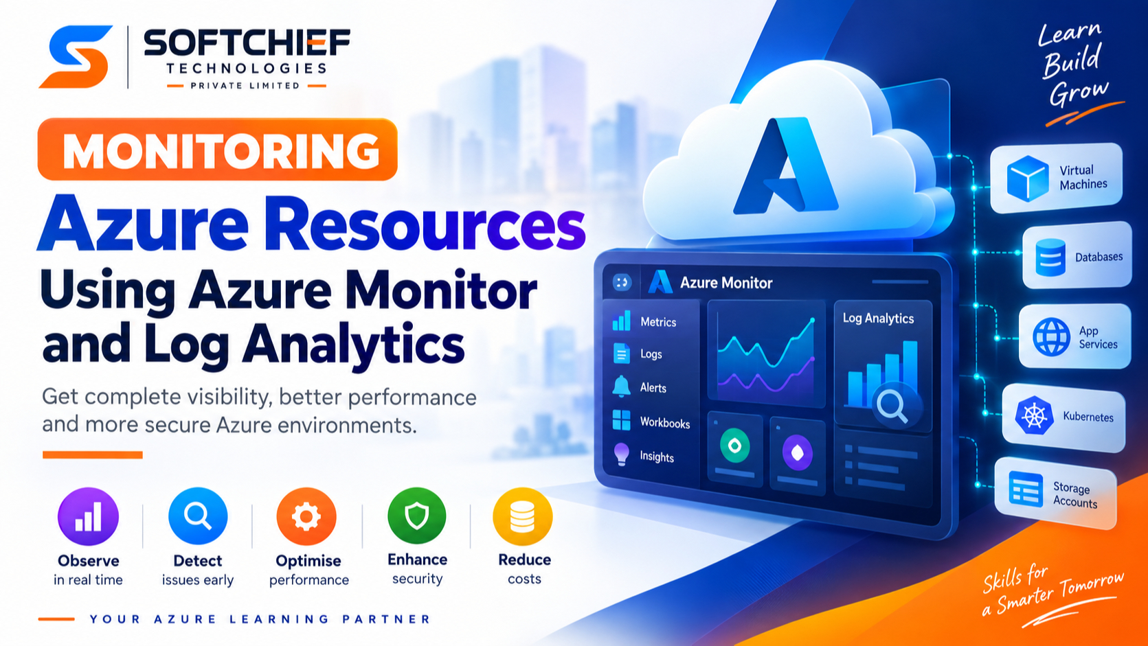 Monitoring Azure Resources Using Azure Monitor and Log Analytics: A Complete Enterprise Guide