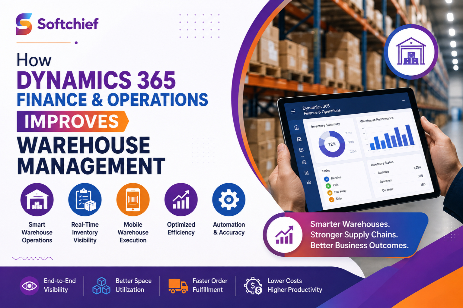 How Dynamics 365 Finance & Operations Improves Warehouse Management