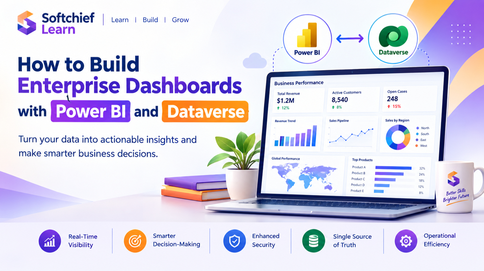 How to Build Enterprise Dashboards with Power BI and Dataverse