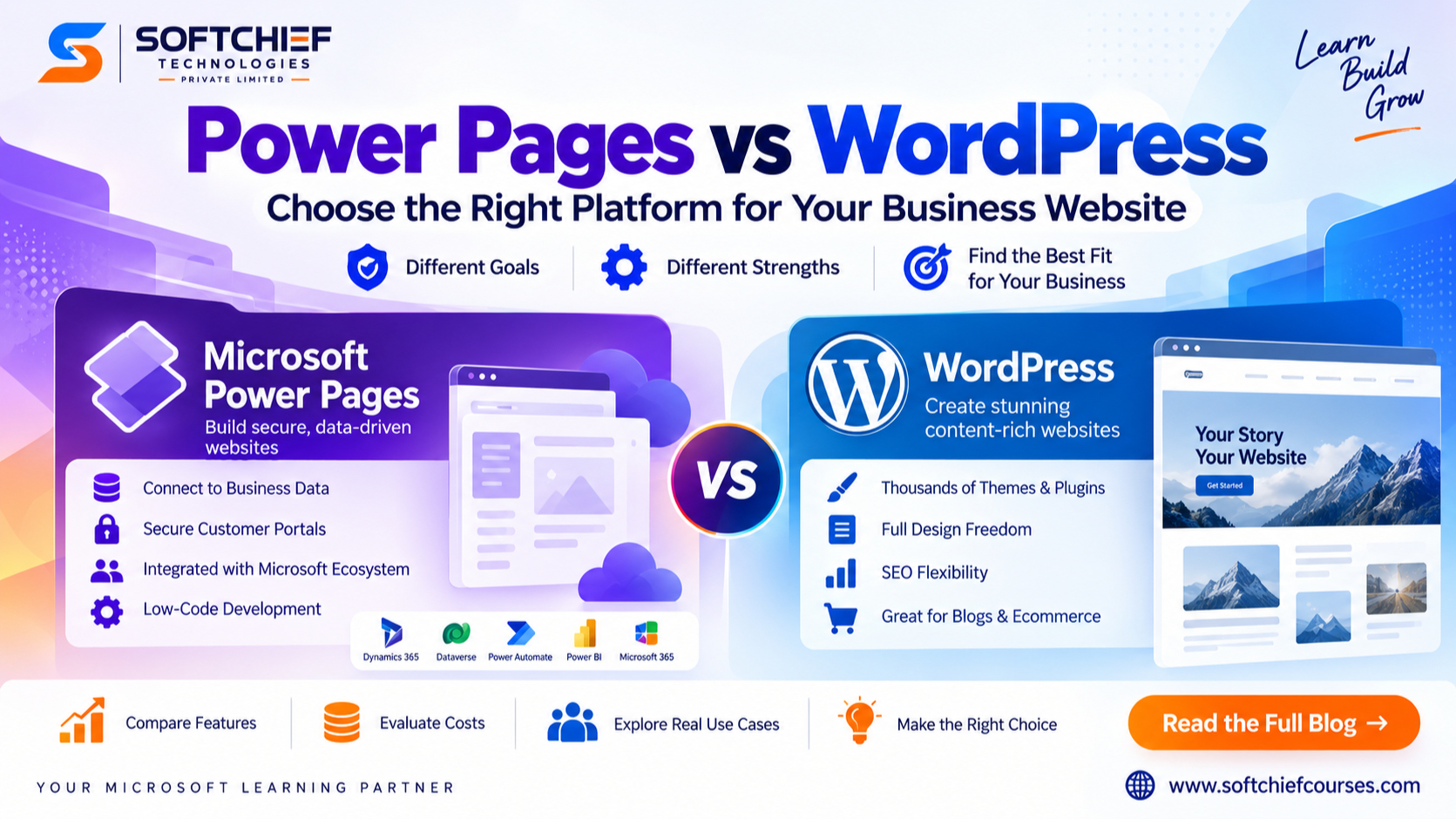 Power Pages vs WordPress: Choose the Right Platform for Your Business Website