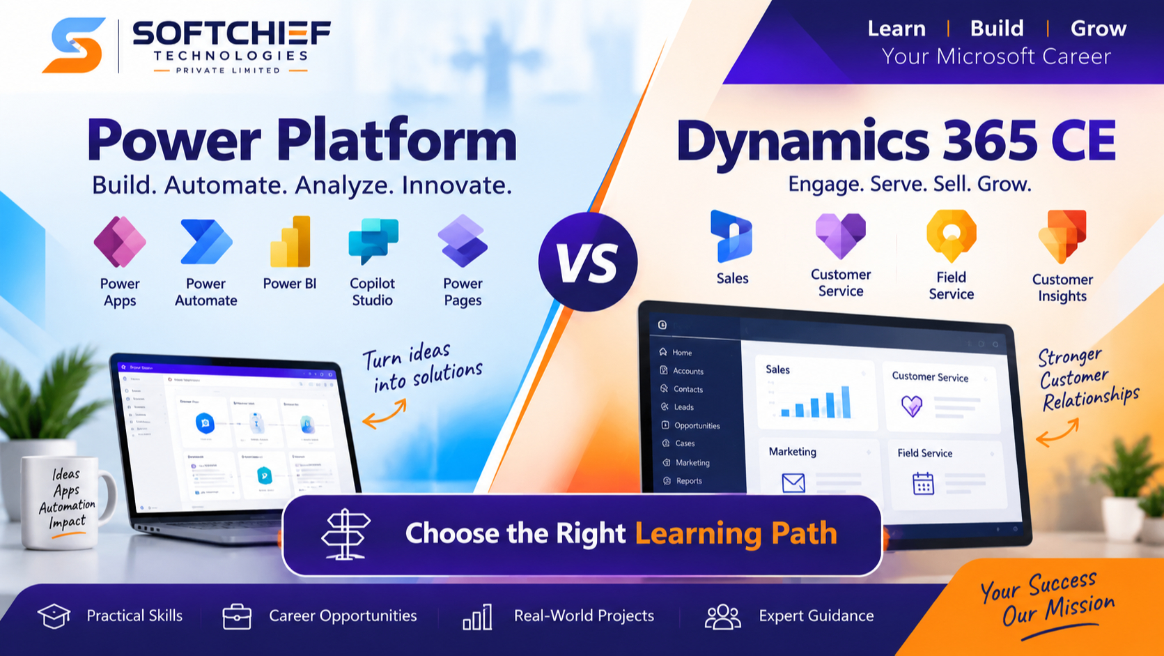 Power Platform vs Dynamics 365 CE: Choose the Right Learning Path