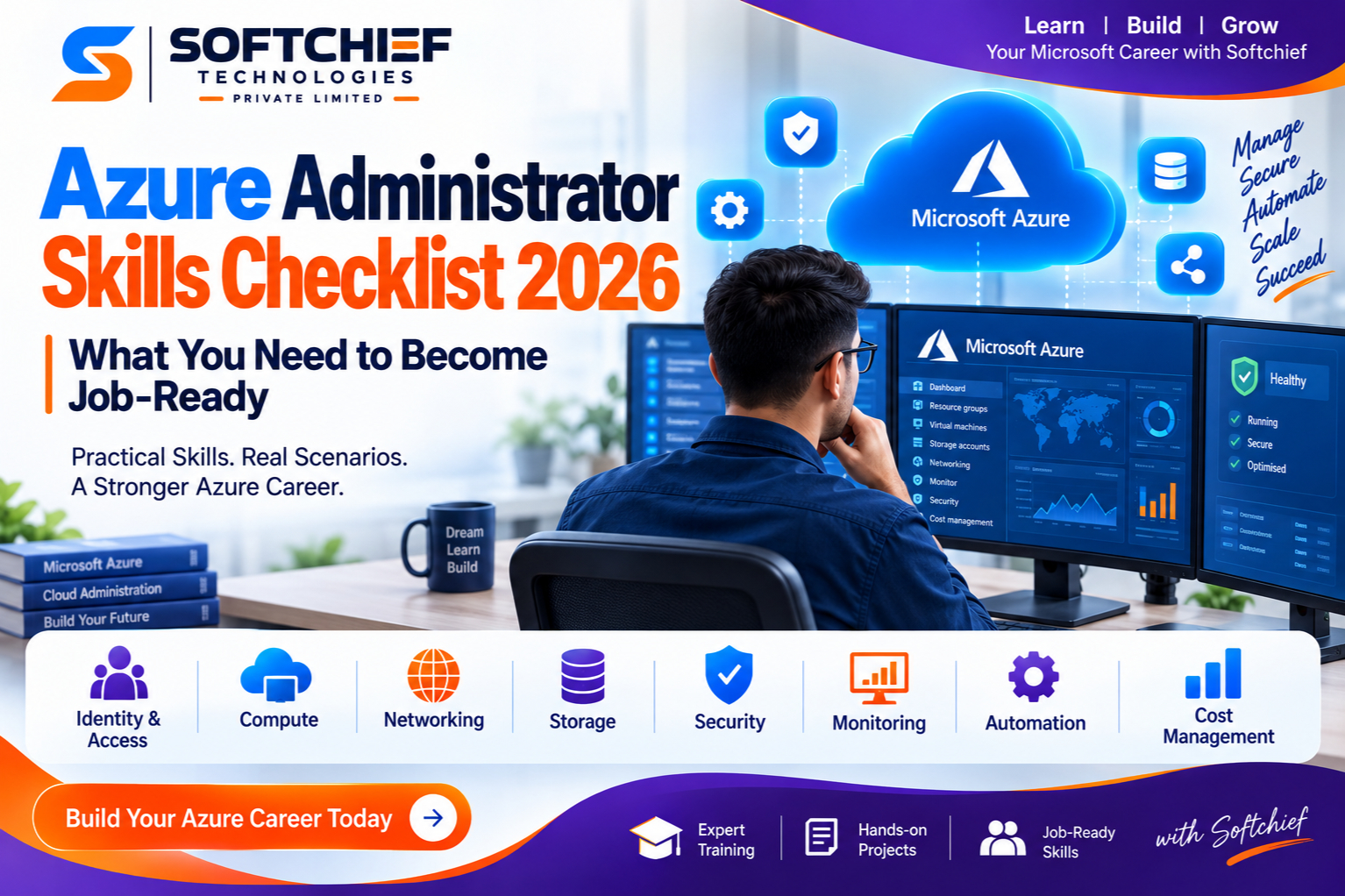 Azure Administrator Skills Checklist 2026: What You Need to Become Job-Ready