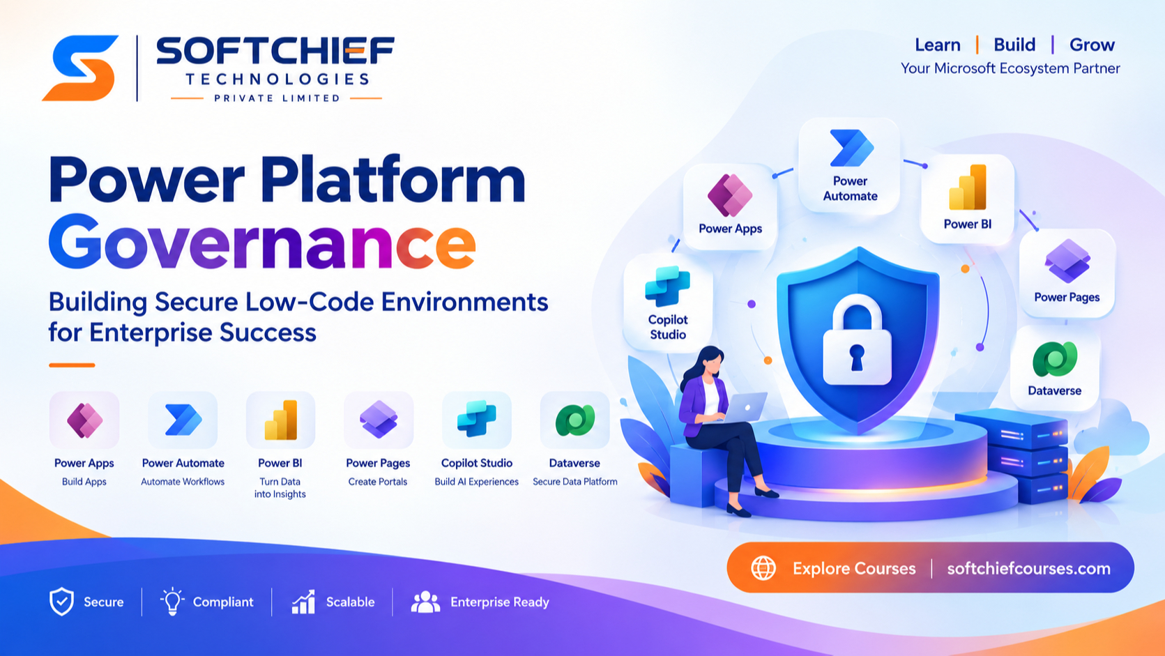 Power Platform Governance: Building Secure Low-Code Environments for Enterprise Success