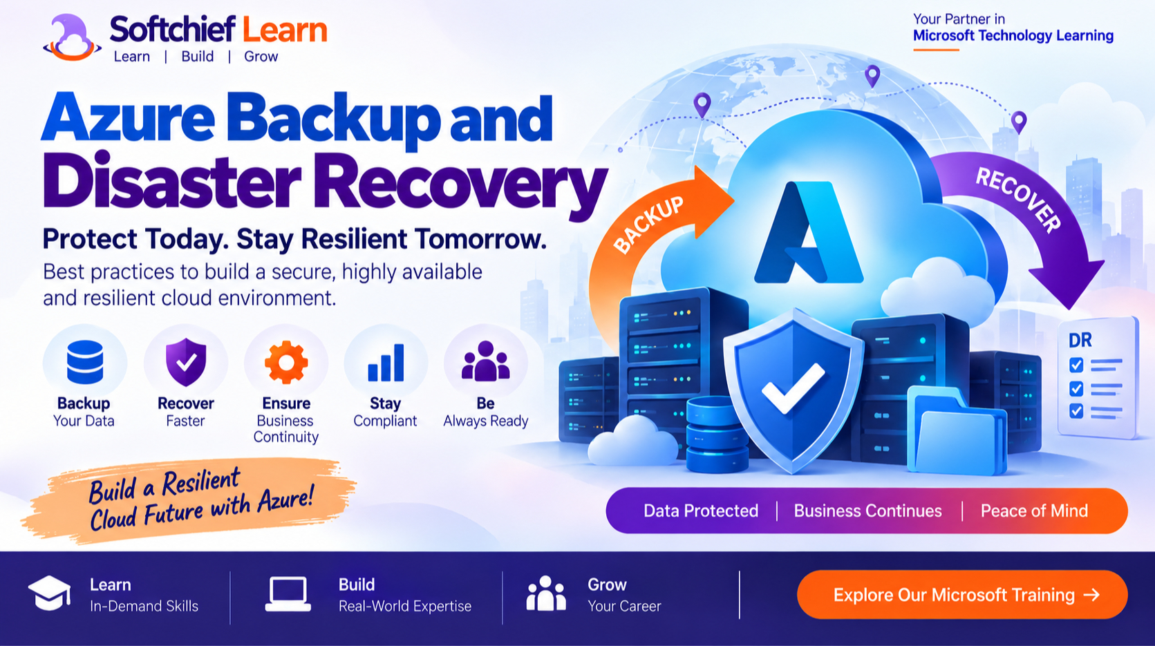 Azure Backup and Disaster Recovery: Best Practices for Building a Resilient Cloud Environment