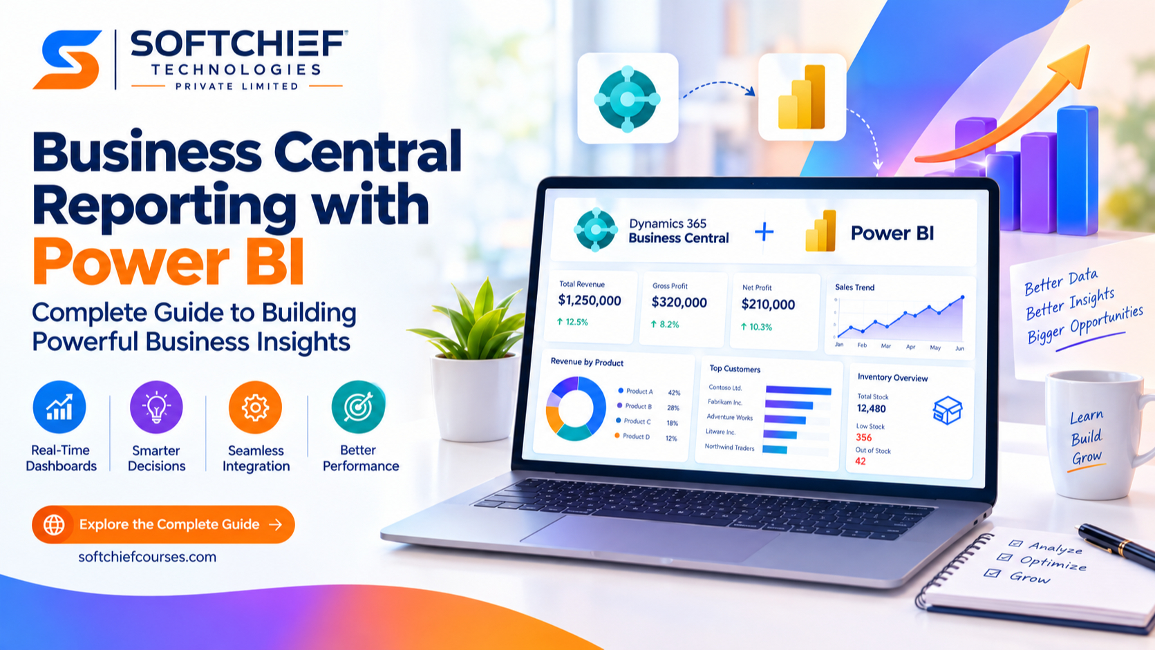 Business Central Reporting with Power BI: Complete Guide to Building Powerful Business Insights