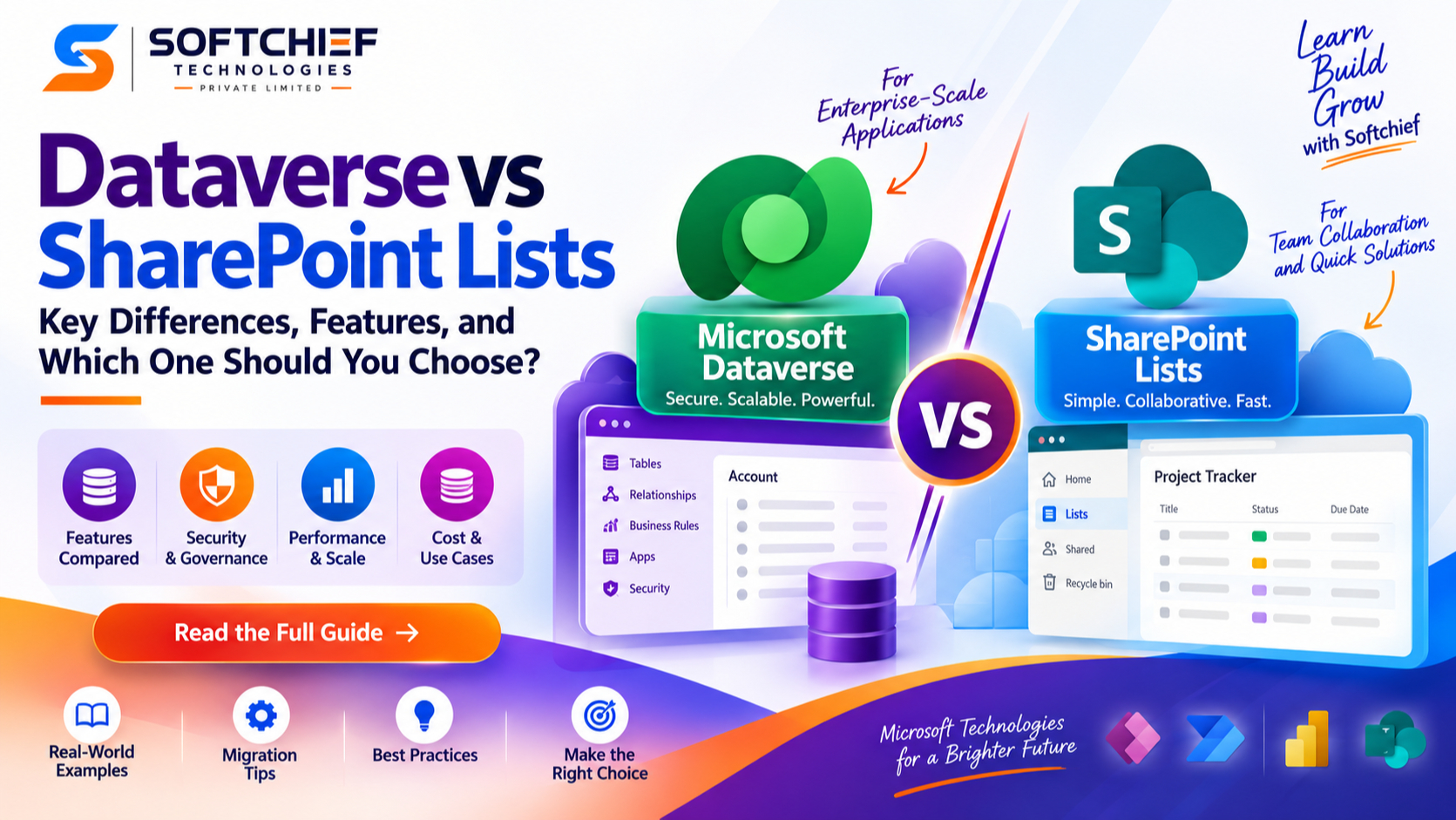 Dataverse vs SharePoint Lists: Key Differences, Features, and Which One Should You Choose?