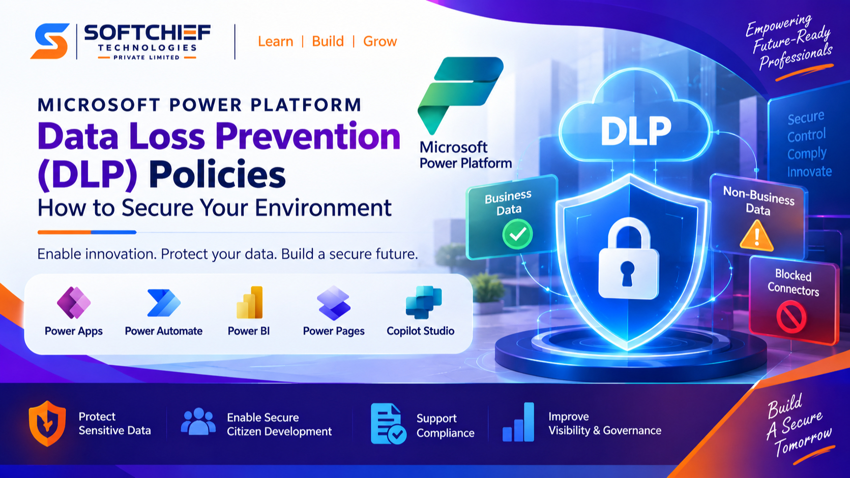 Microsoft Power Platform Data Loss Prevention (DLP) Policies: How to Secure Your Environment