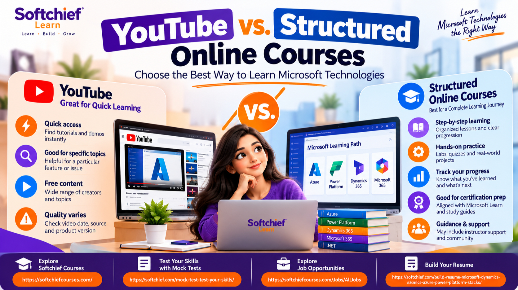 YouTube vs. Structured Online Courses: Choose the Best Way to Learn Microsoft Technologies