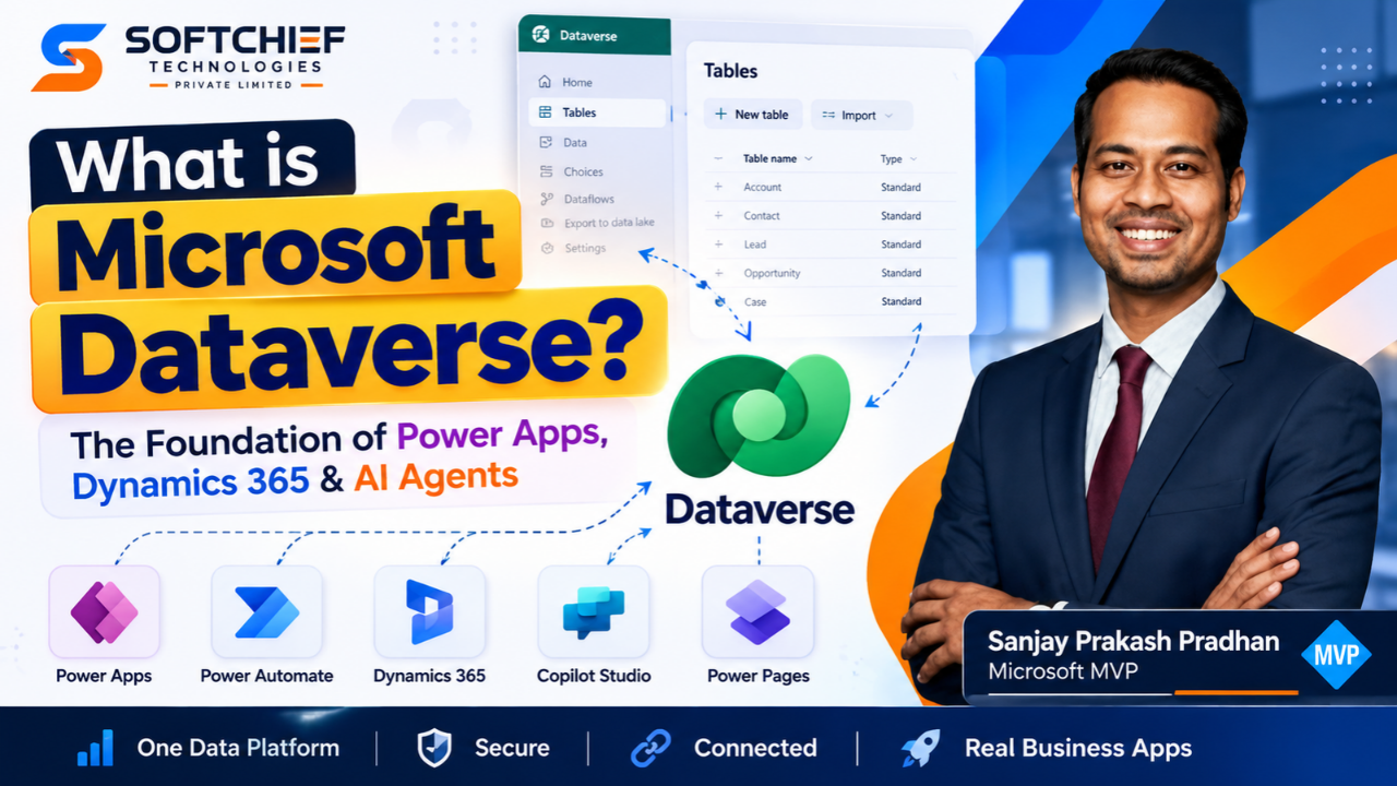 Microsoft Dataverse: Organize and Protect Business Data in One Place